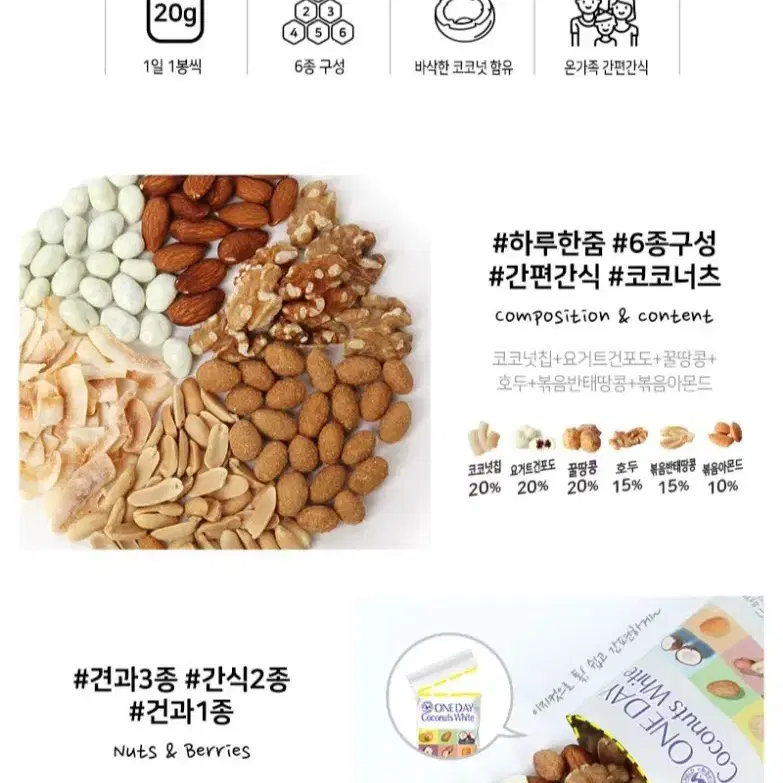 번개최저가산과들에 원데이 코코너츠 화이트 100봉 하루견과