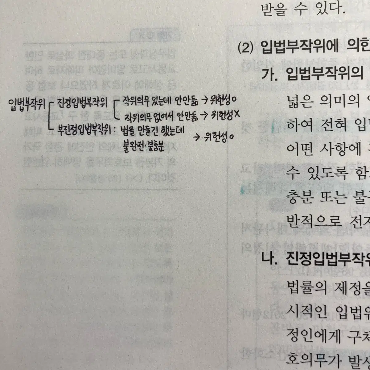 이국령 경찰 헌법도약 기본서 제5판