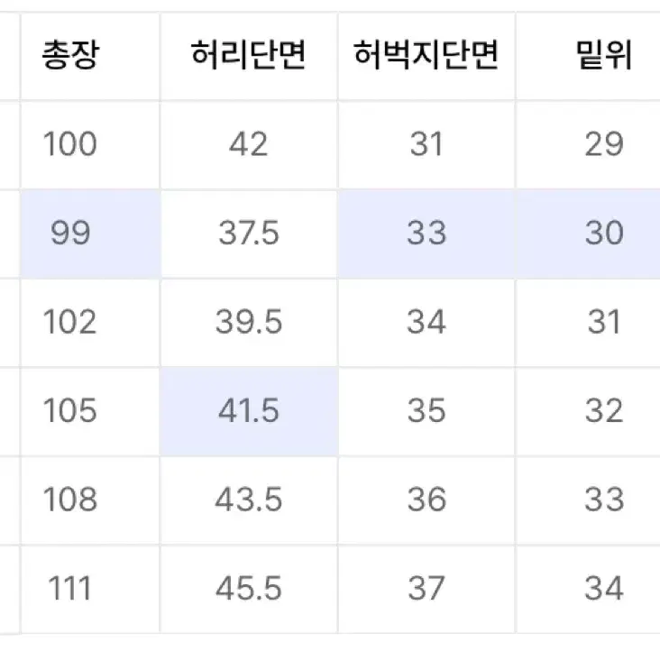 디스이즈네버댓 릴렉스드 팬츠 퍼플 그레이 새상품