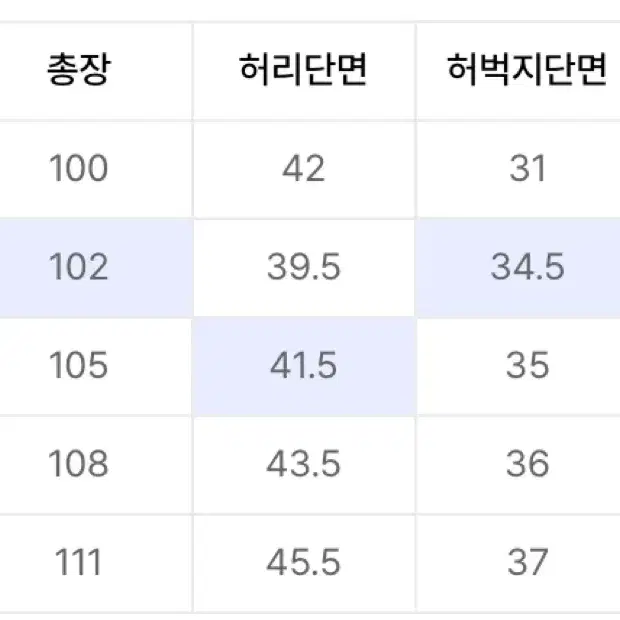 디스이즈네버댓 페이드 카펜터 팬츠 베이지 새상품