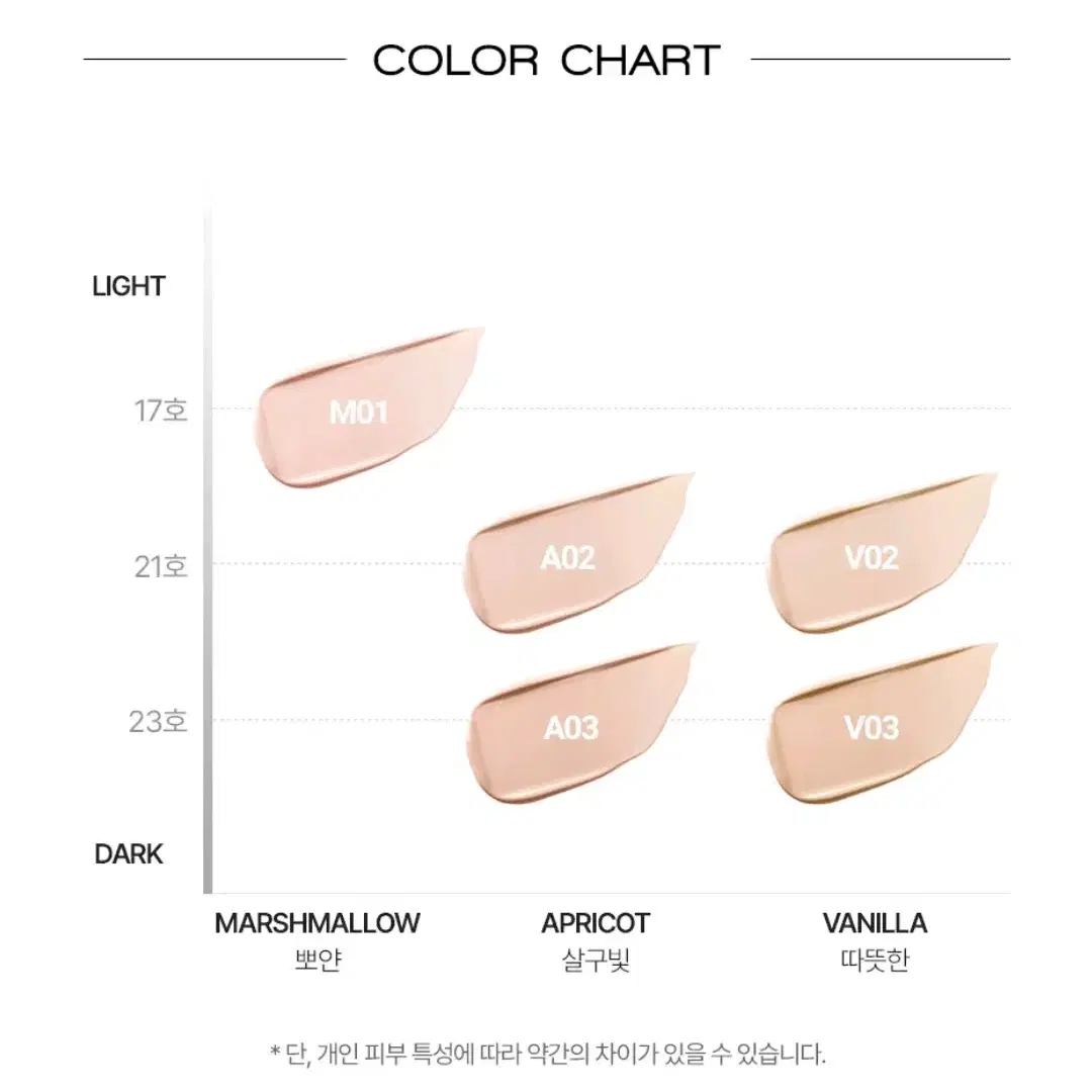 (새상품) VDL 커버스테인 퍼펙팅 쿠션 본품 V03