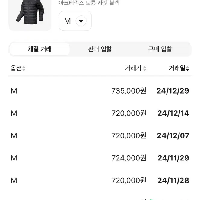 아크테릭스 토륨m