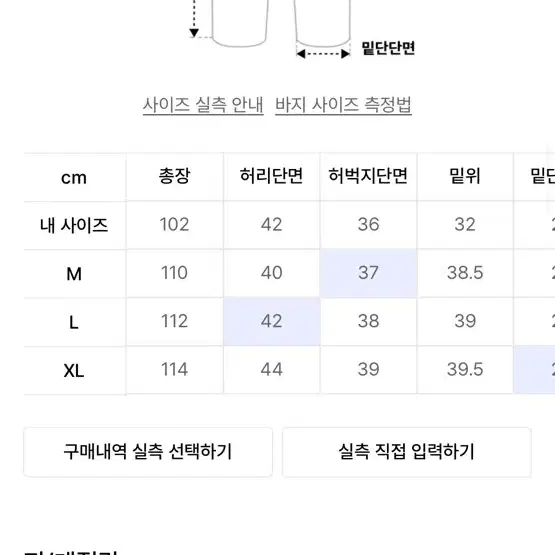 스키즘 인듀싱 청바지 판매합니다