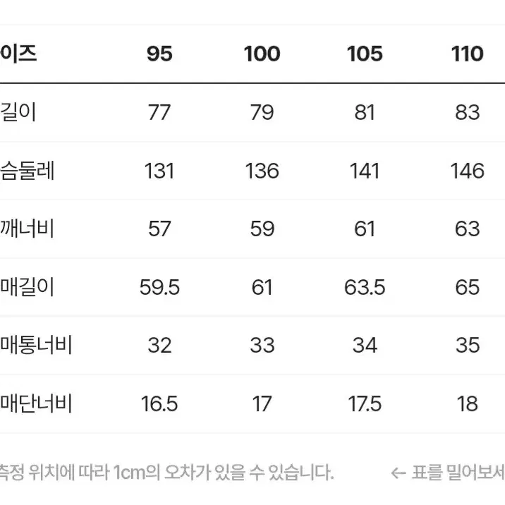 헨리코튼 FFC 패딩 왁스드립스탑 다운파카