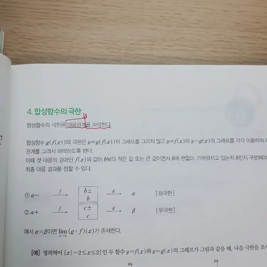 시발점 수2 워크북이랑 판매합니다