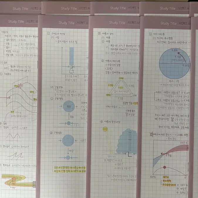 2025 시대인재 이신혁 필기노트 전권 (1-14주차)