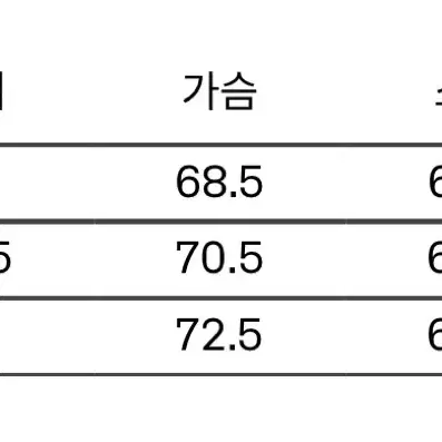 이얼즈어고 M65 랜드파카 카키 L