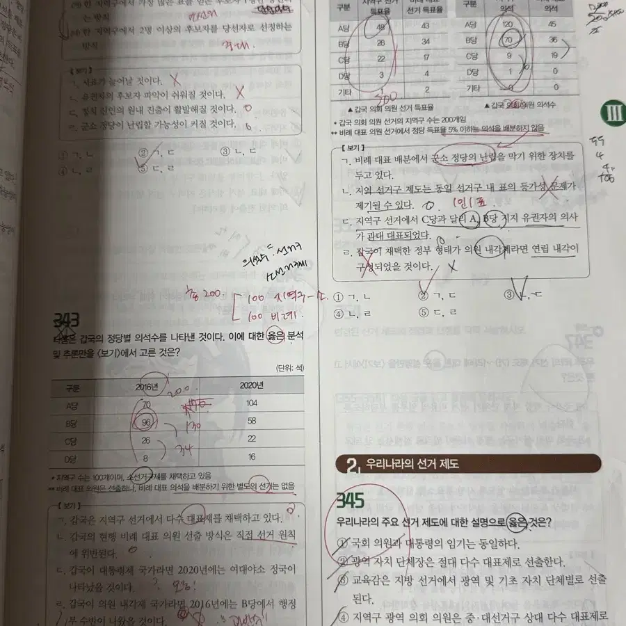 정치와 법 (정법) 1등급 만들기