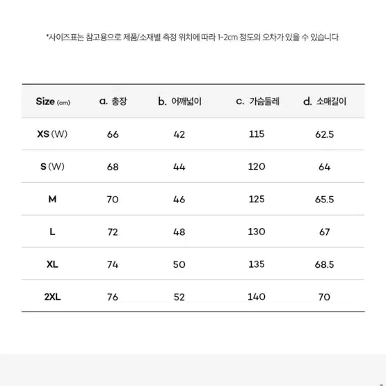 코닥 브라우니 덕다운 패딩