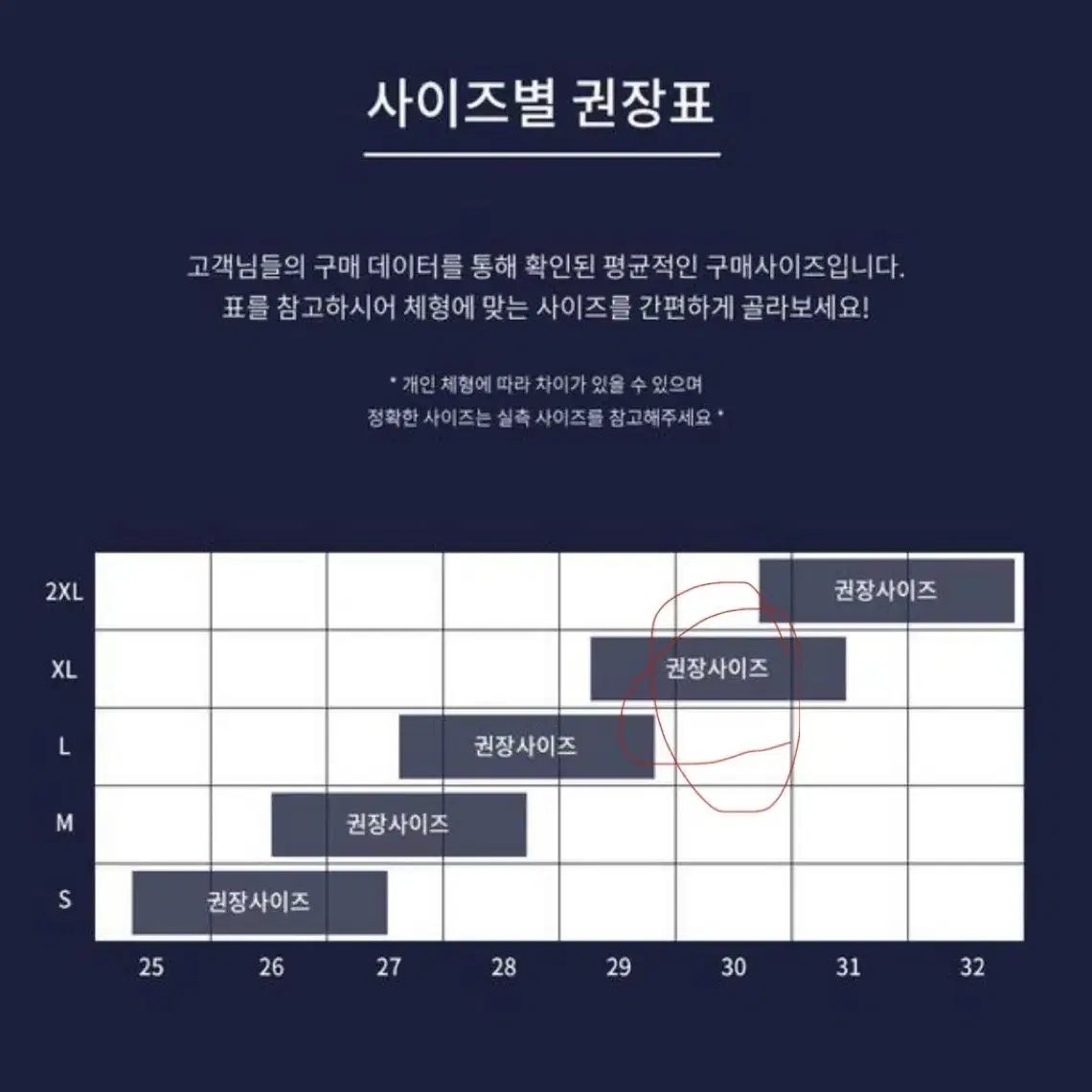 [무배] 키작녀 워싱 와이드 청바지 XL