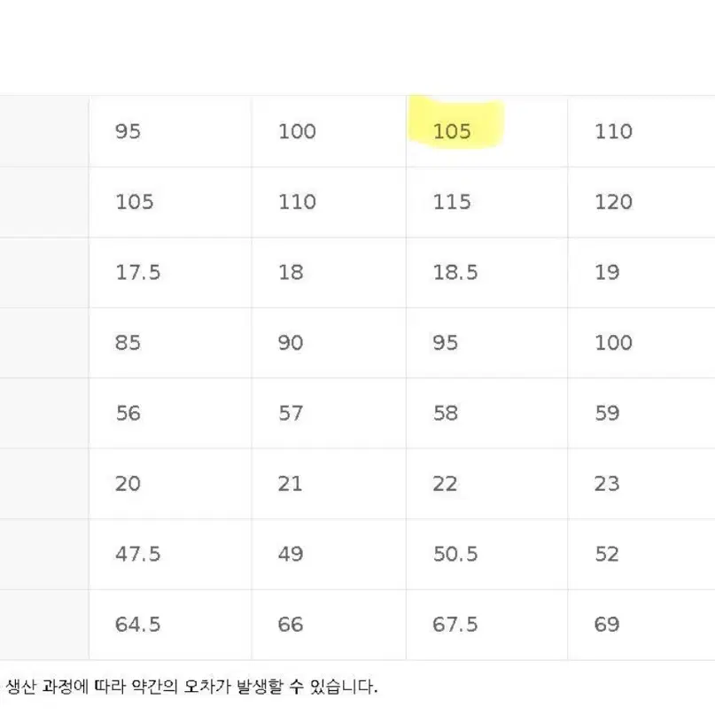 2-3회착용) 에코소프트 부클 스웨터 니트