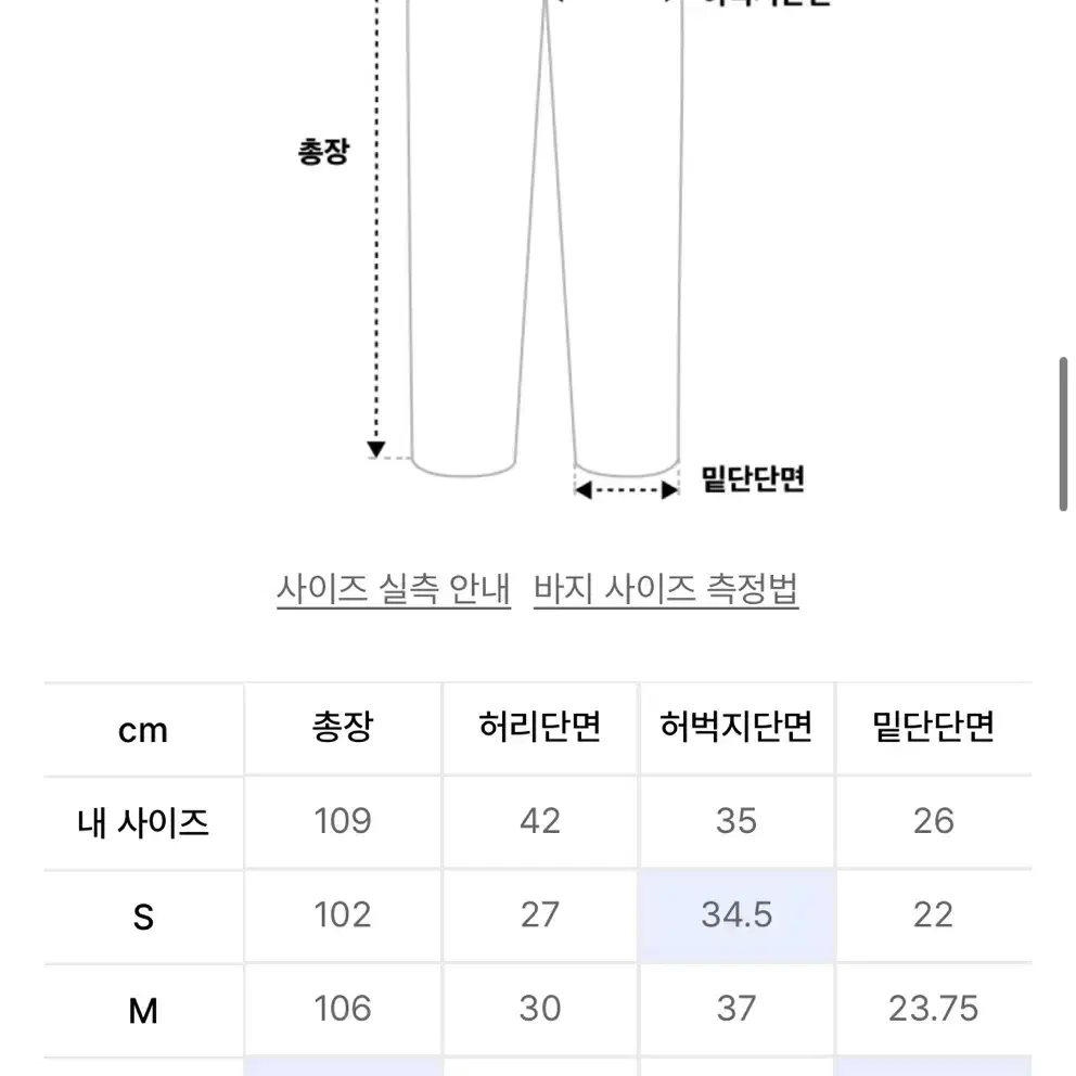 아카이브볼드 버닝 스웻팬츠