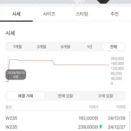 아디다스 헬로키티 가젤