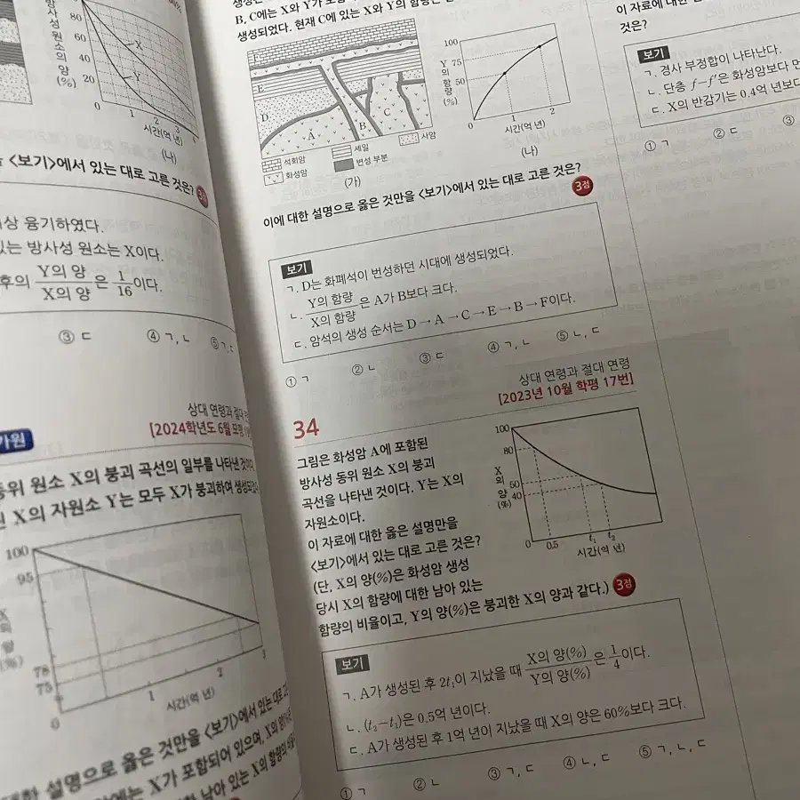 2025 마더텅 수능기출문제집 지구과학1