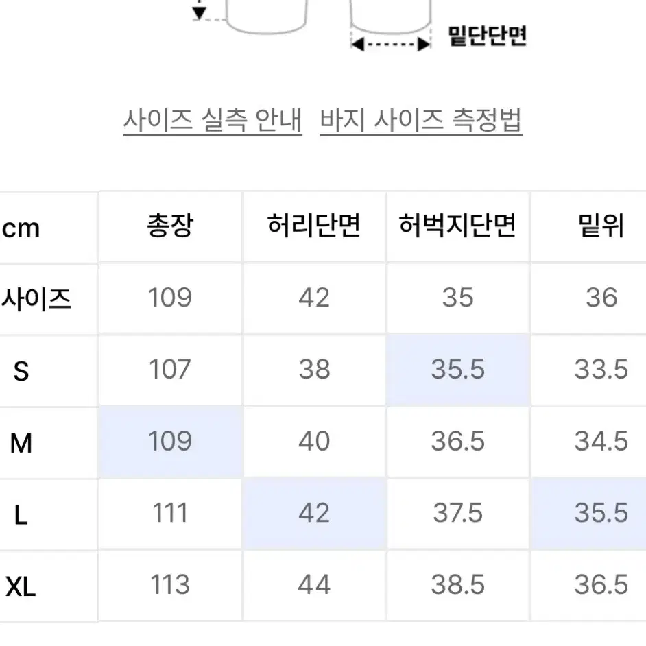 밀로아카이브 커브드 데미지 데님 팬츠