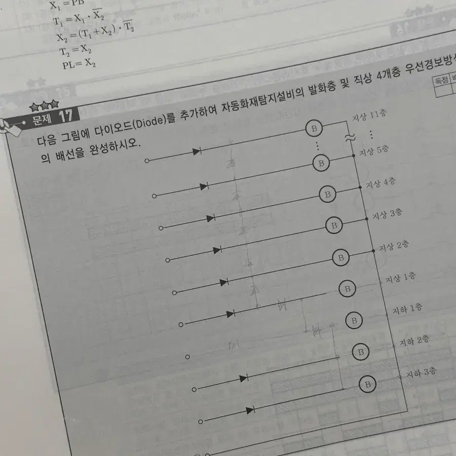 소방설비기사 전기 실기 문제집 판매