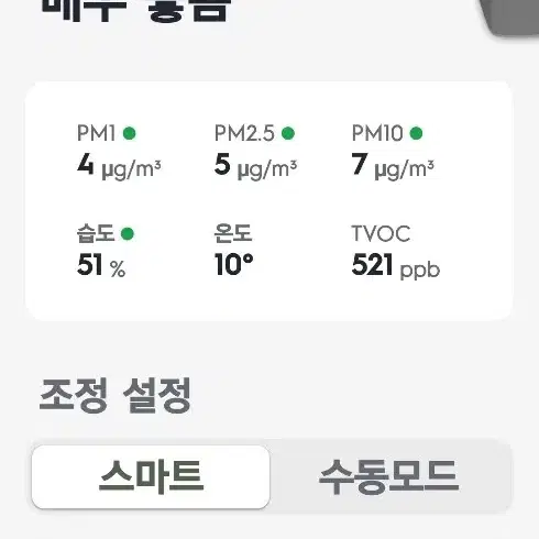 일렉트로룩스 공기청정기 PA91-406GY 판매합니다