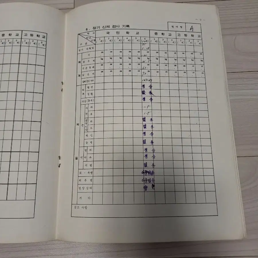 1970년 건강기록부(여)