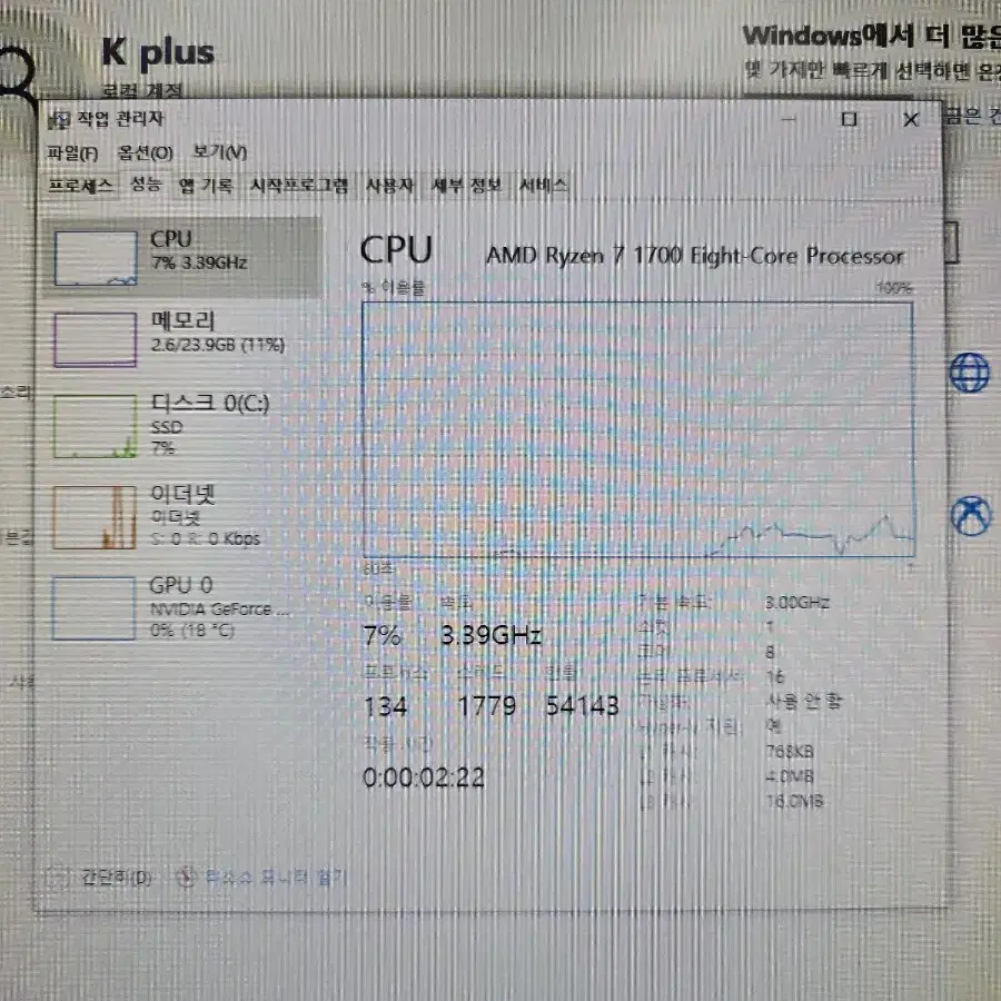 CPU RYZEN 7 1700