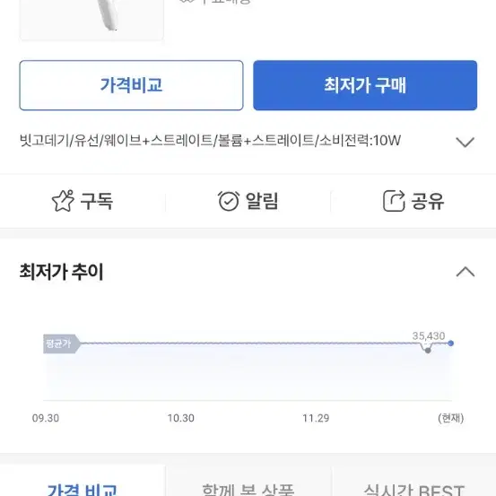 포뷰트 엠스타일러 고데기  미사용