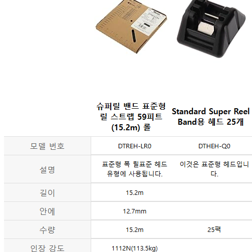 PANDUIT DTRH-LR0 DTHEH-Q0 GS4EH0E