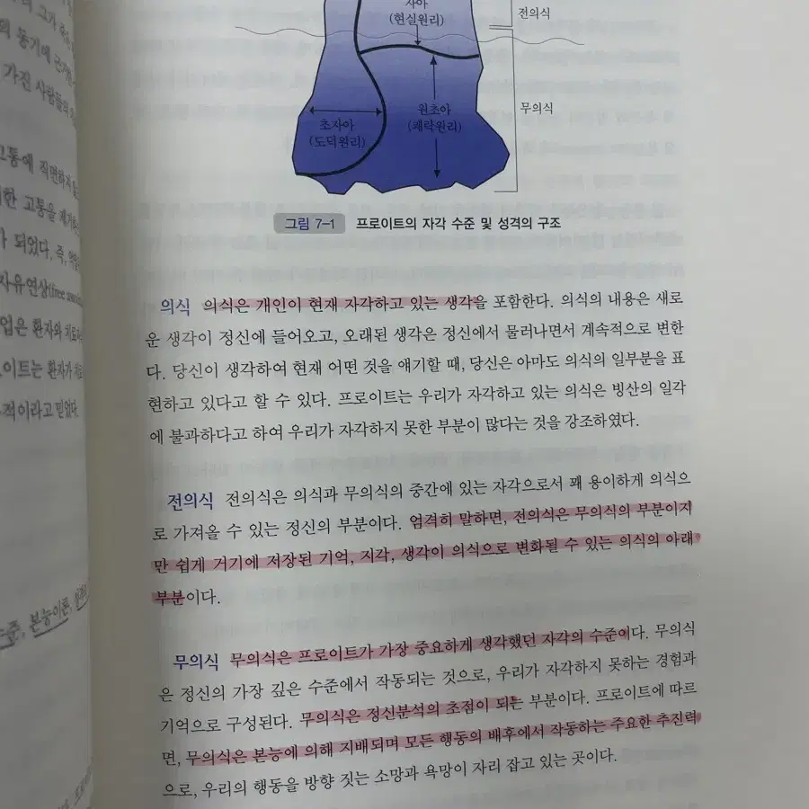 성격심리학(학지사)