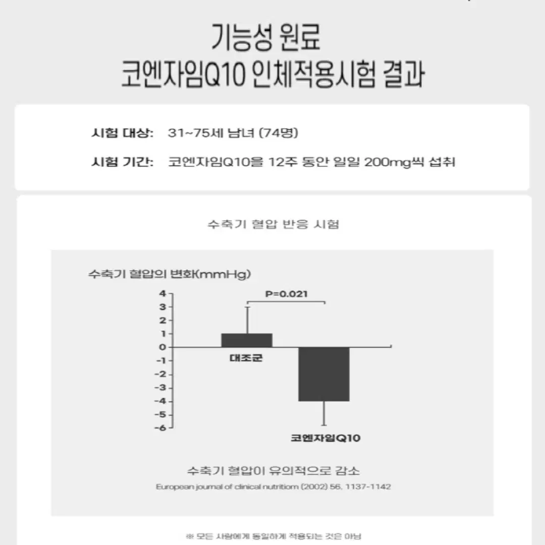 혈당 혈압 앤 바나바잎 추출물 코큐텐 홍국 여주 60캡슐 [무료배송]