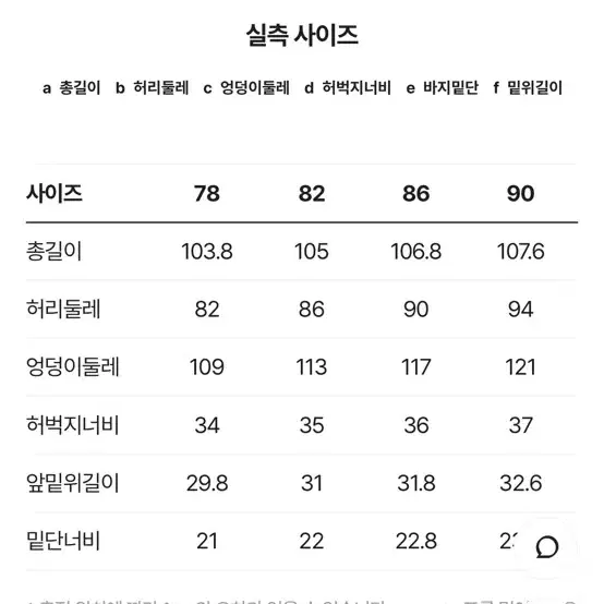 헨리코튼 청바지32