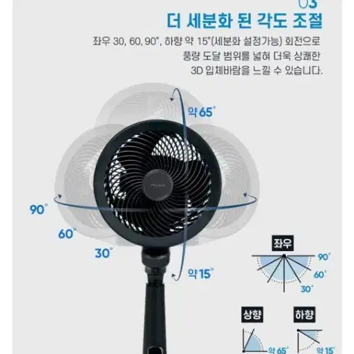 신일 bldc 에어 써큘레이터 거의 새상품