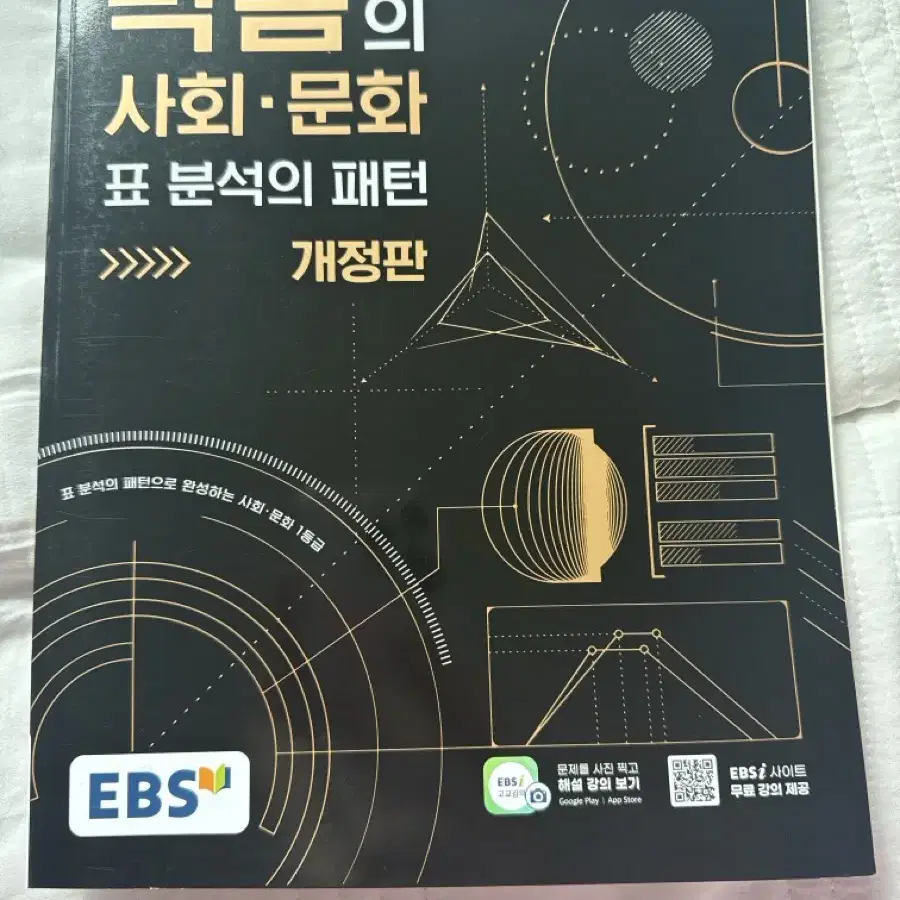 EBS 수능 사문, 박봄의 사문 표준석의 패턴 책 판매