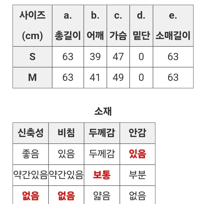 LAP 랩 싱글 원버튼 핸드메이드 자켓 s 울자켓