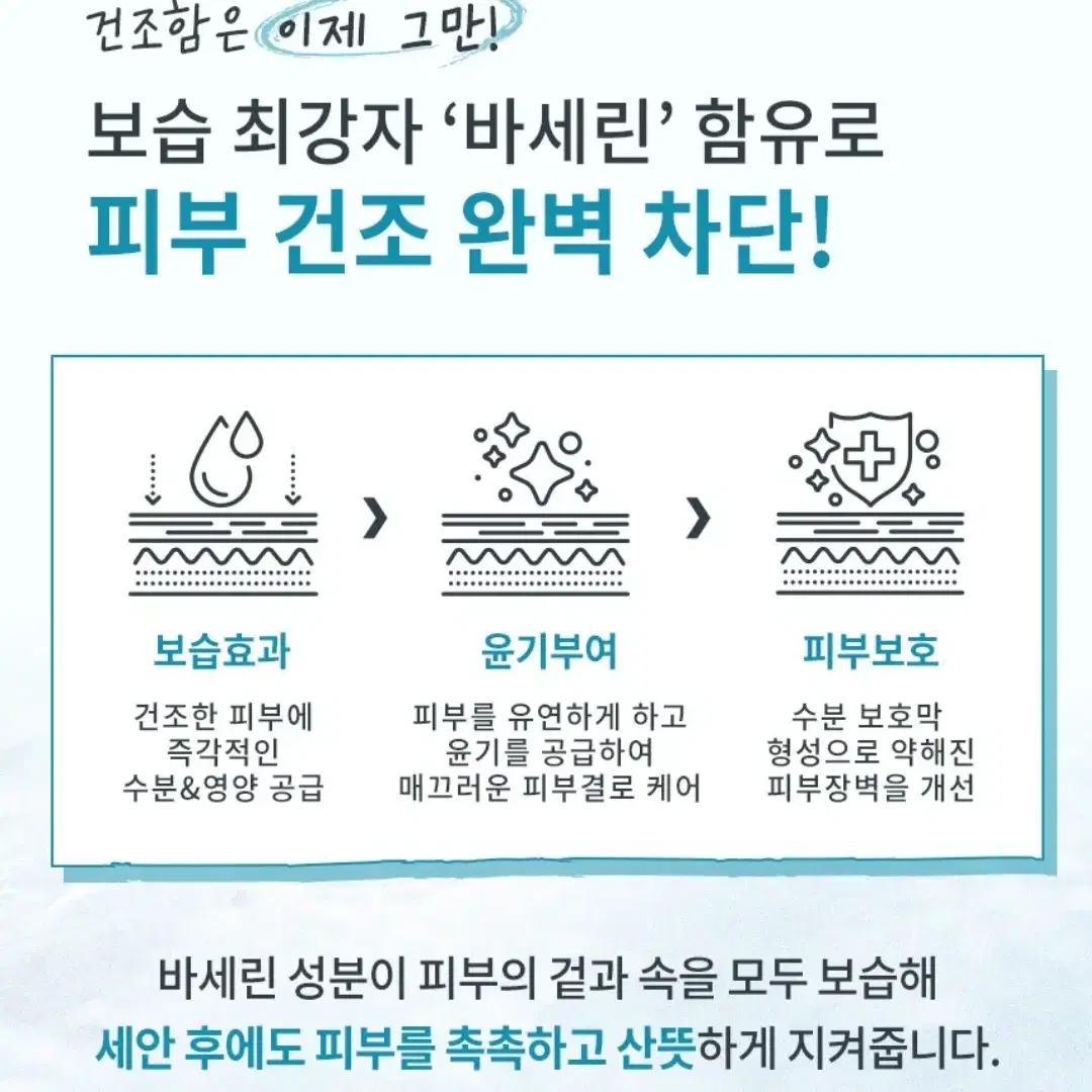 [택포]총3개: 고급 카멕스 림밤2개 & 촉촉한 바세린 폼클렌징 클렌징폼