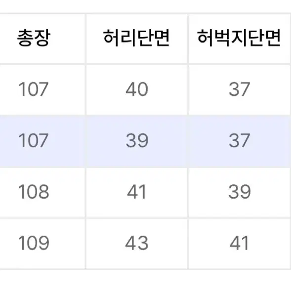 노운 사이드라인 카고데님