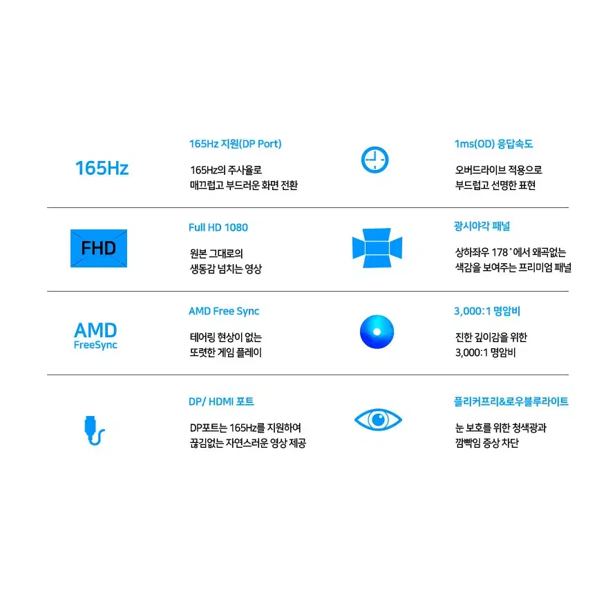 165Hz 고주사율 27인치형 FHD 광시야각 모니터 [HDMI/DP]