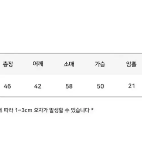 에이블리 모디무드 골지 가디건