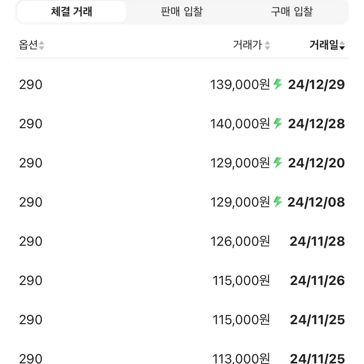 뉴발란스 530 블랙 290사이즈