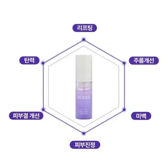 [ 쏘베이스]콜라겐 리얼 파우더 듀얼 세럼30ml 미백 주름 탄력 보습