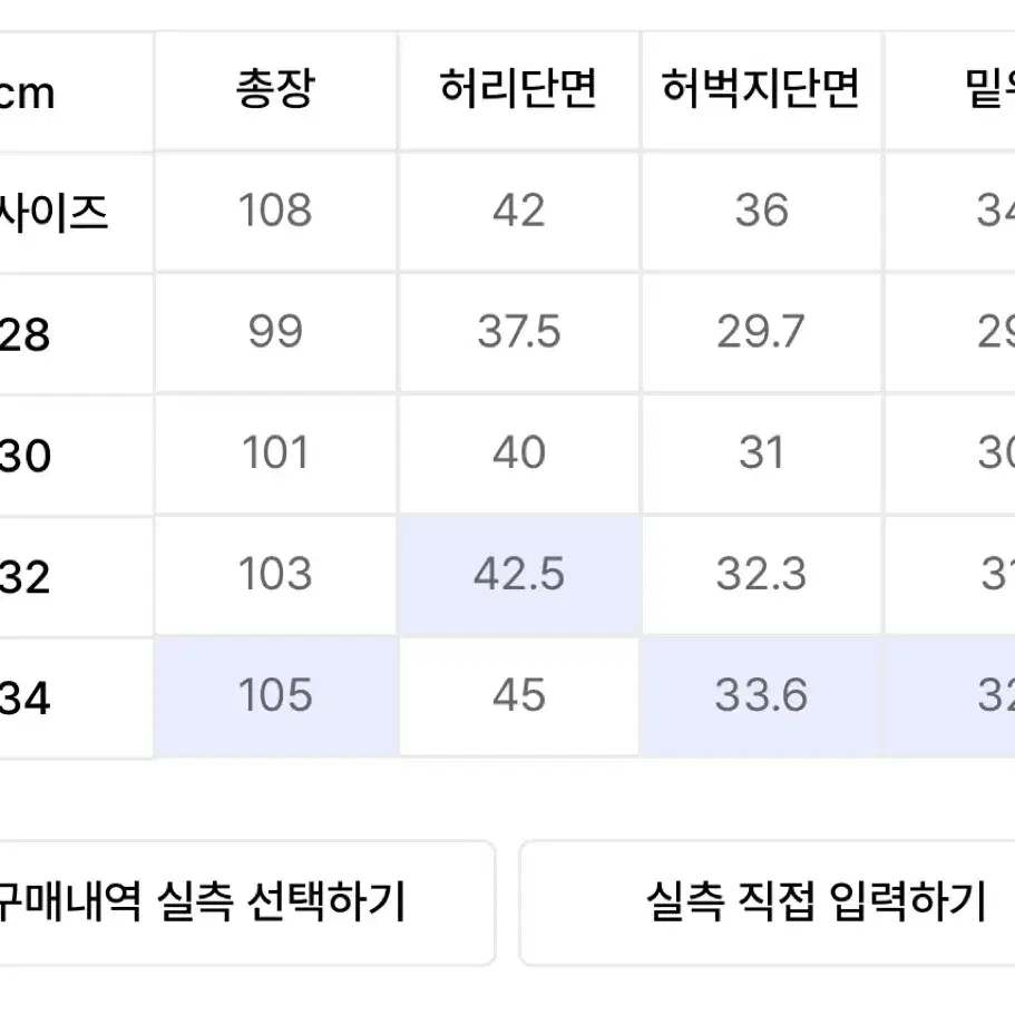 비슬로우 퍼티그 데님 2개 일괄(인디고,베이지)