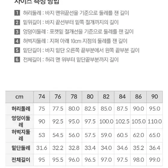 스파오 웜 진(새상품) / 블랙