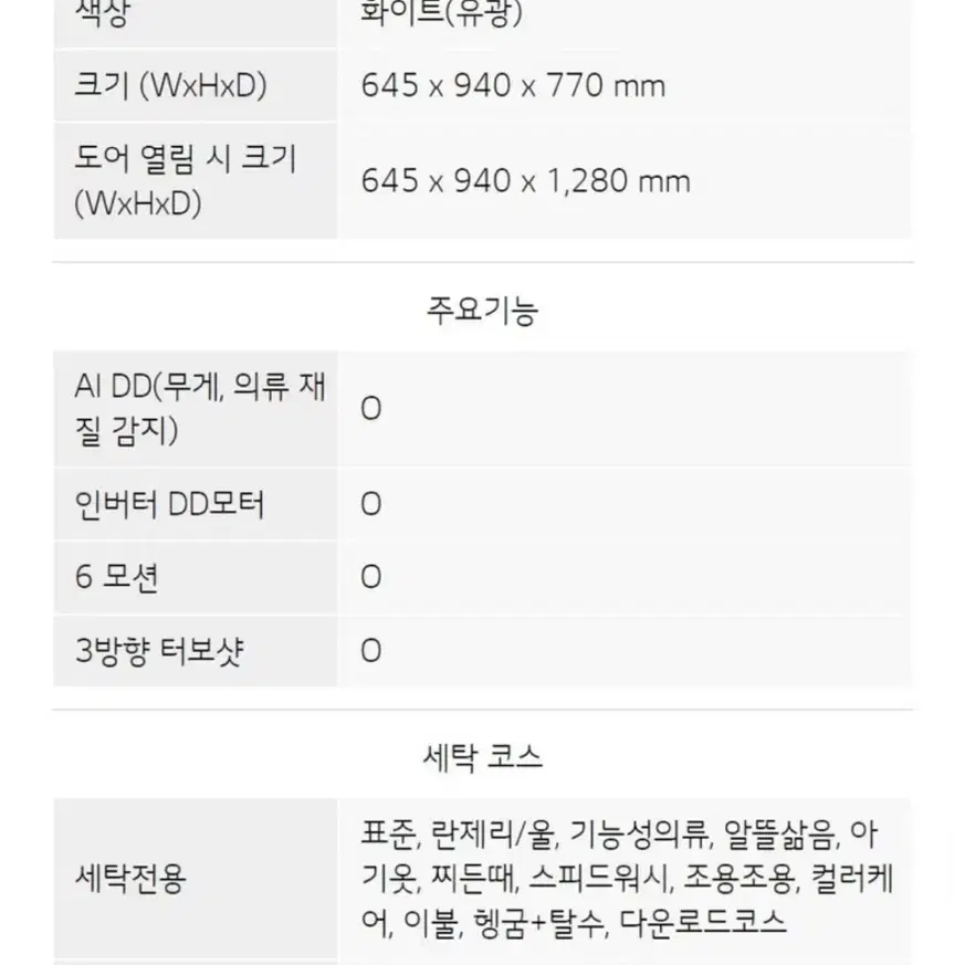 엘지트롬세탁기15kg F15WQWP