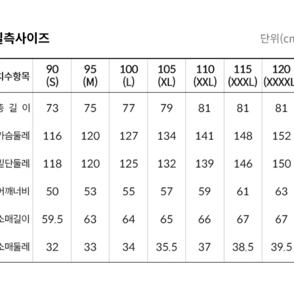 24FW 노스페이스 히말라야 대장패딩 (미착용)