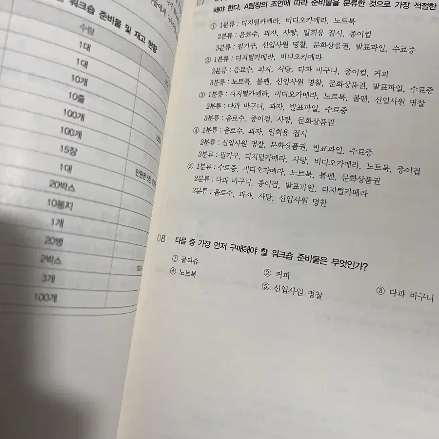 진짜 NCS 실전문제풀이 피듈형/PSAT