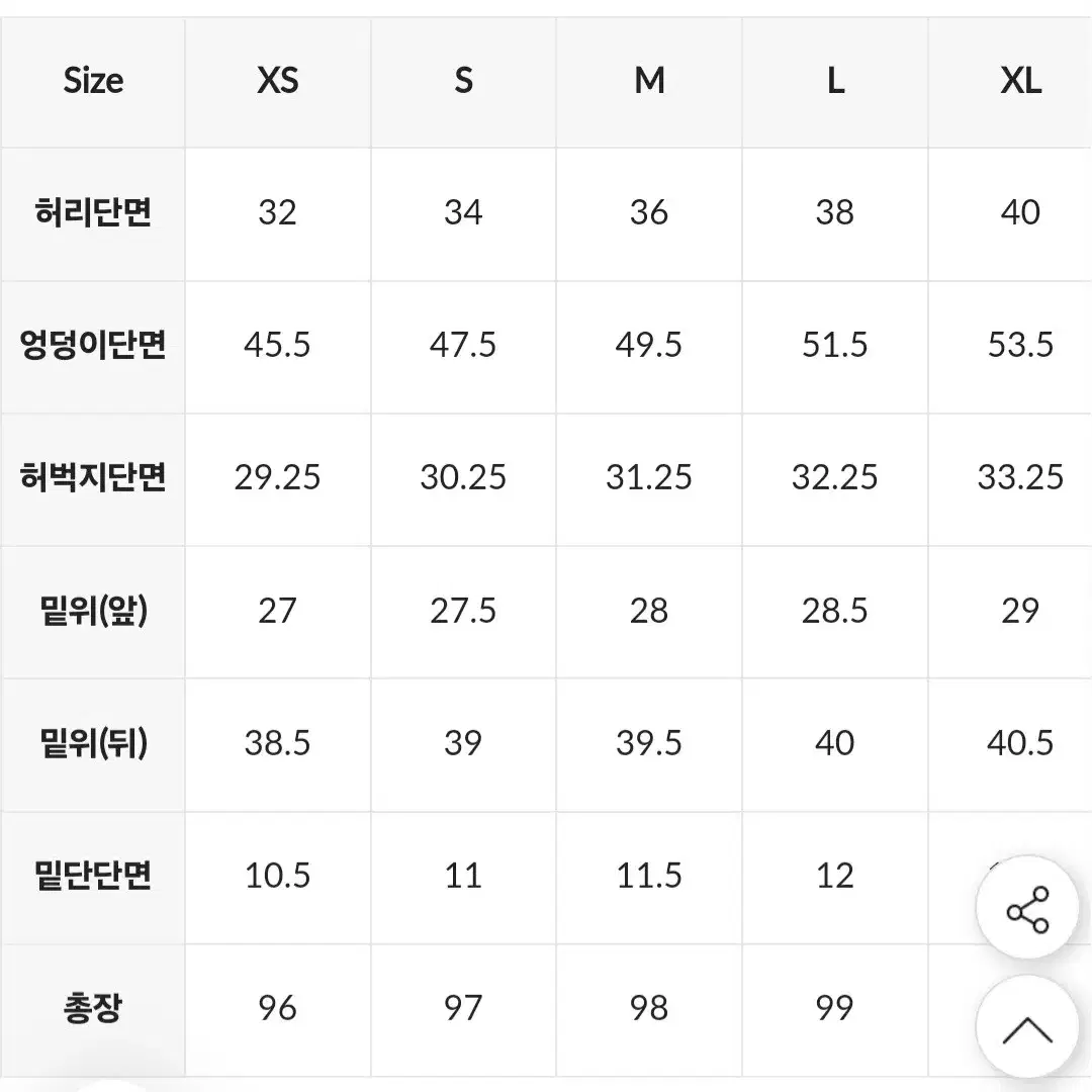 뮬라웨어 웜 카고 조거팬츠 알파그린 M