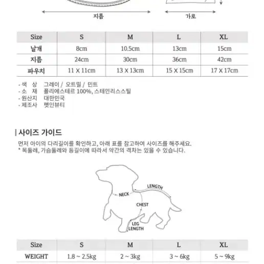 (새상품)제로 넥카라,페스룸 고양이 강아지 넥카라