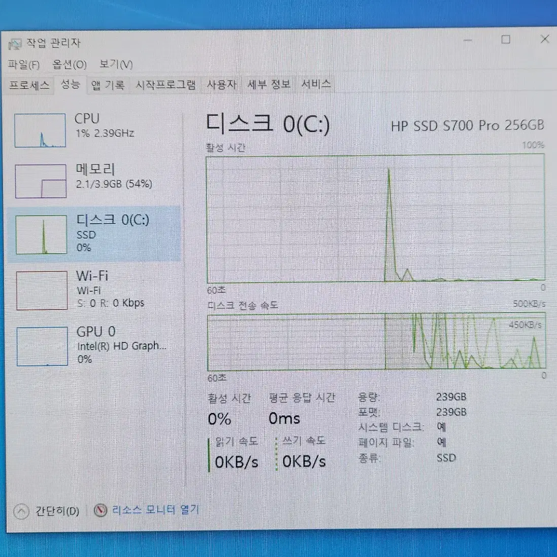 LG24인치 올인원PC 팝니다.