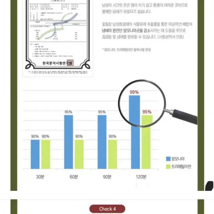 남성청결제