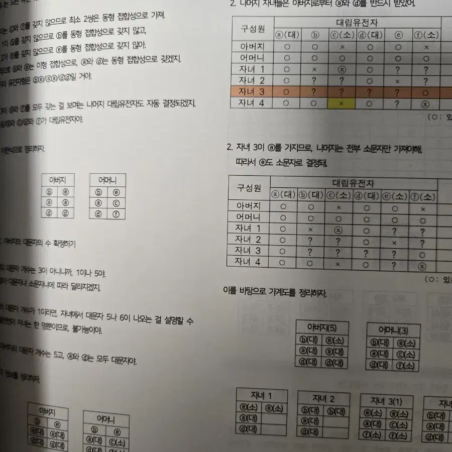 대성마이맥 홍준용t 파이널 현강 교재 2권