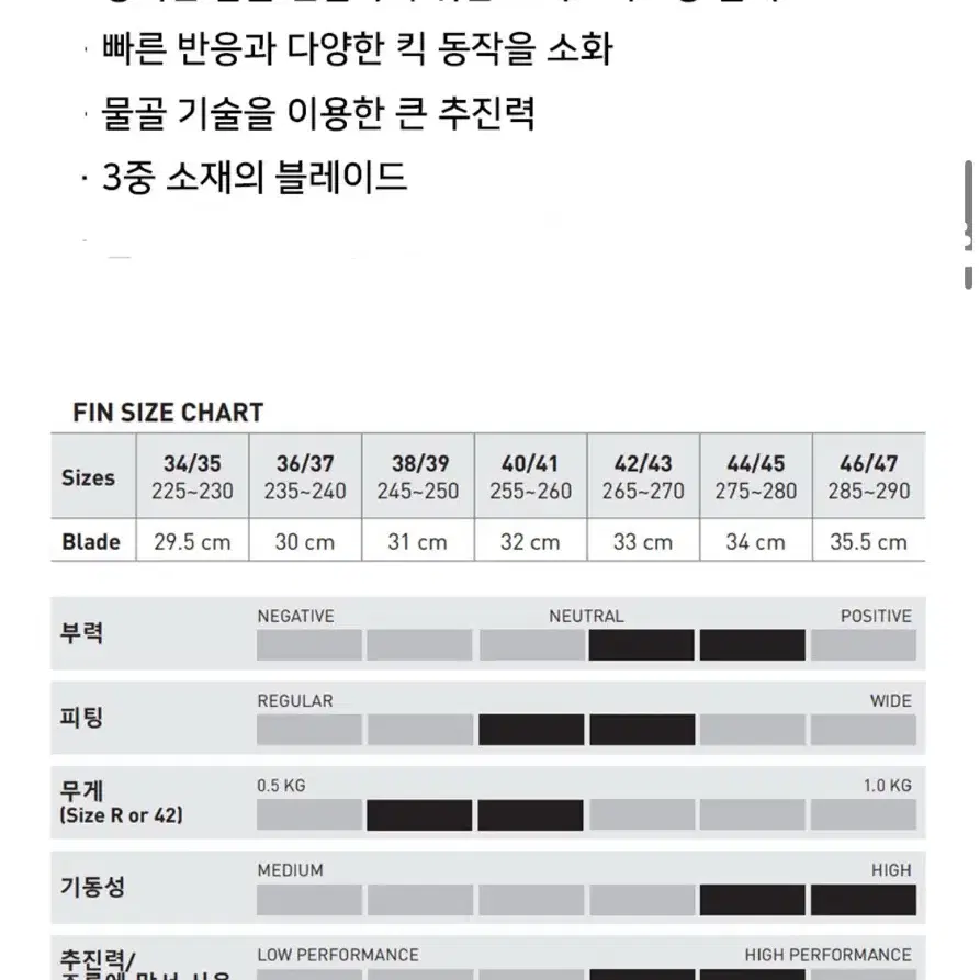 마레스 아반티엑셀 235-240 (36/37)