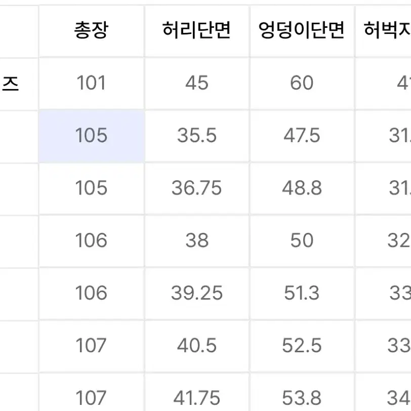 무신사 스탠다드 와이드 데님팬츠 라이트인디고