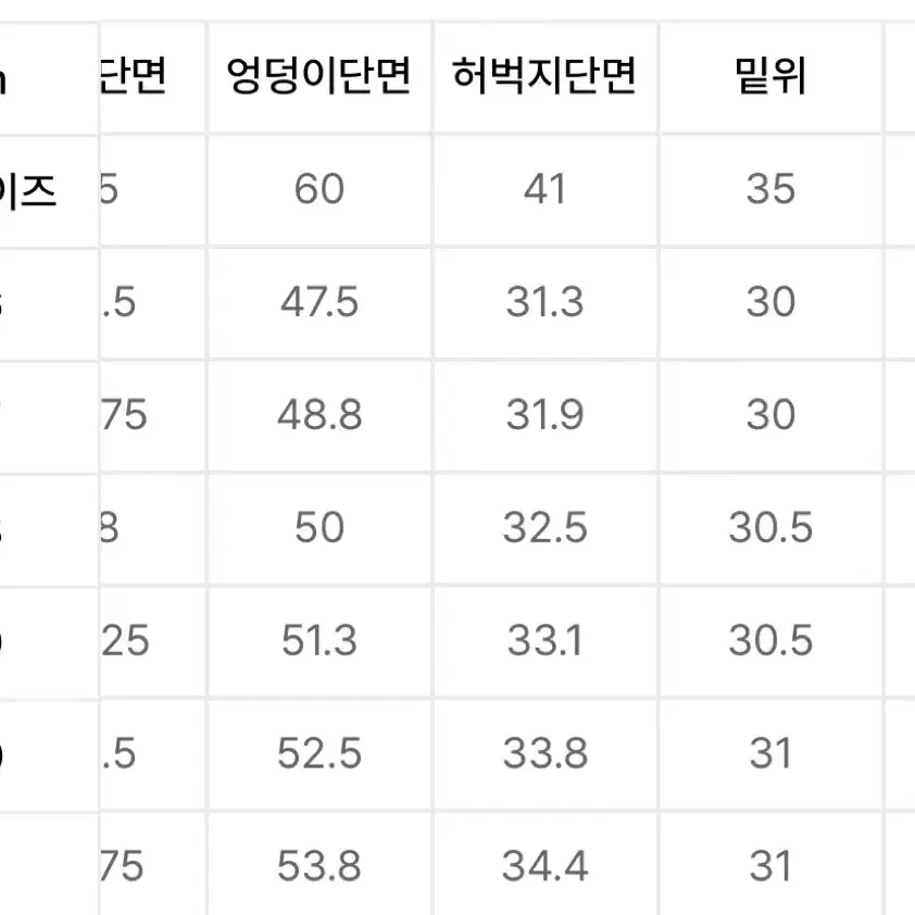 무신사 스탠다드 와이드 데님팬츠 라이트인디고